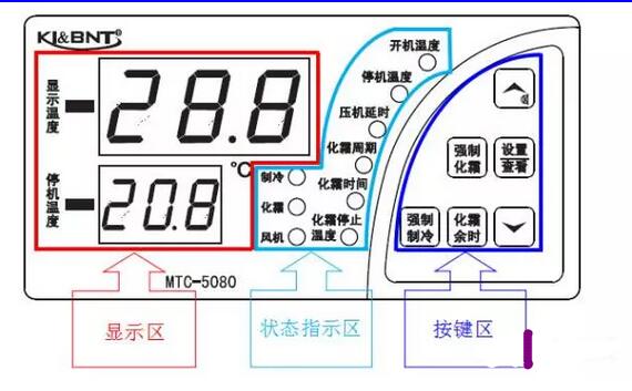 控製箱對榴莲视频下载地址入口設備有什麽重大意義